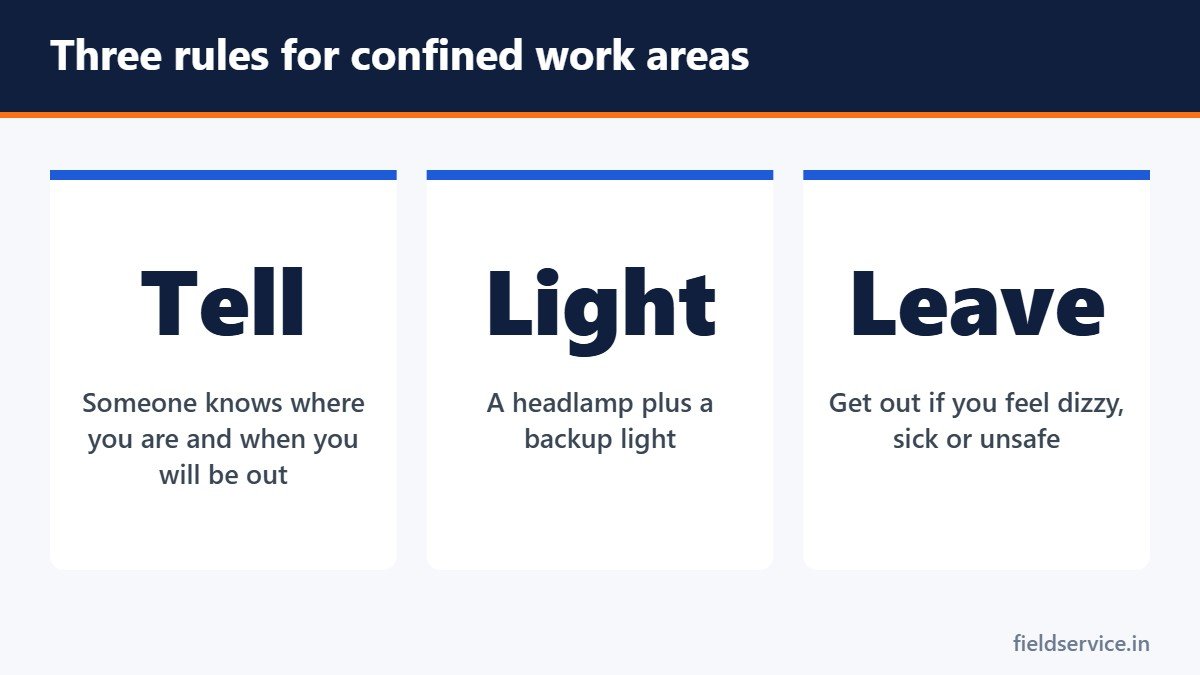 Three rules for confined work areas