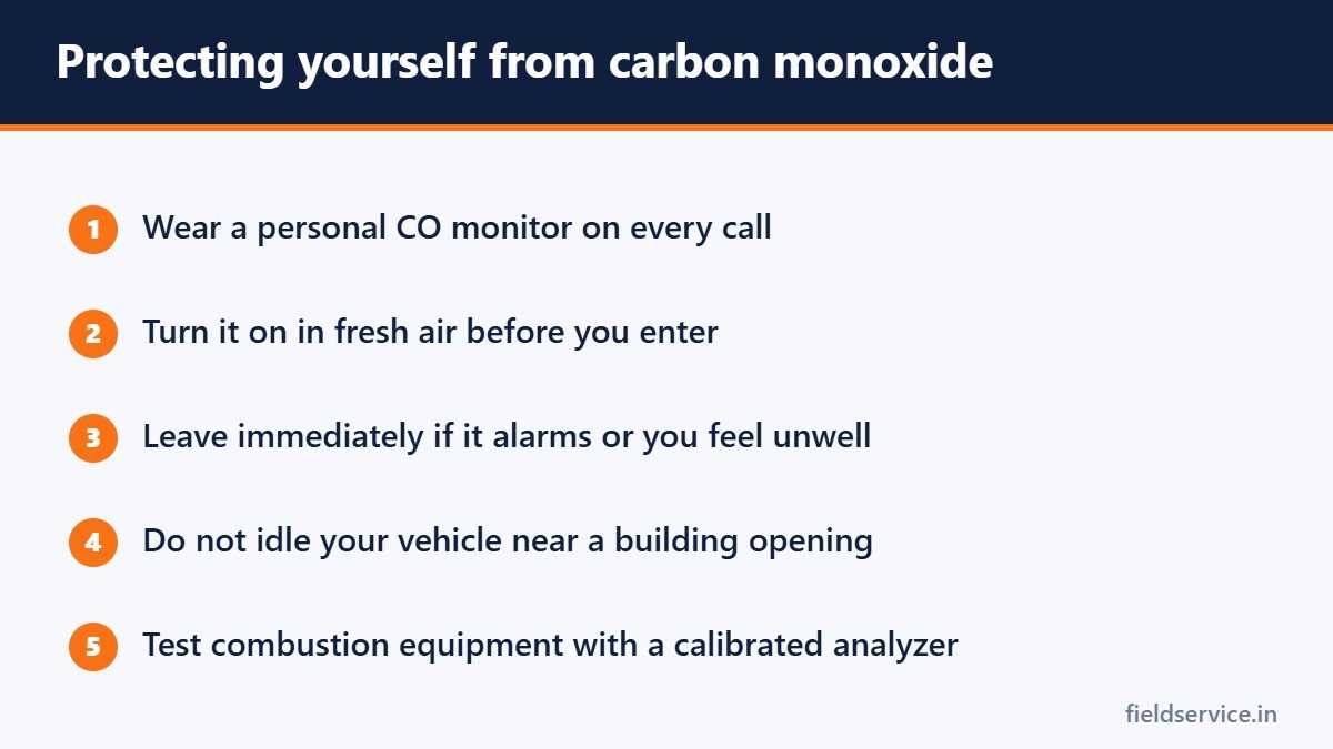 Protecting yourself from carbon monoxide