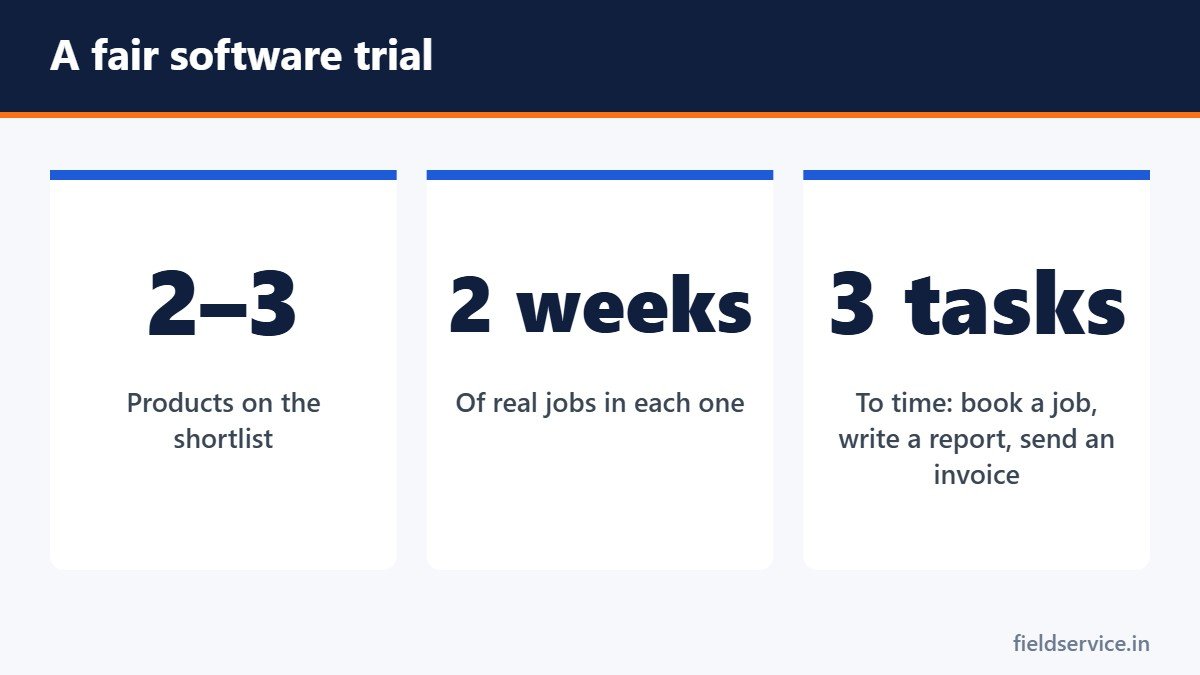 A fair software trial