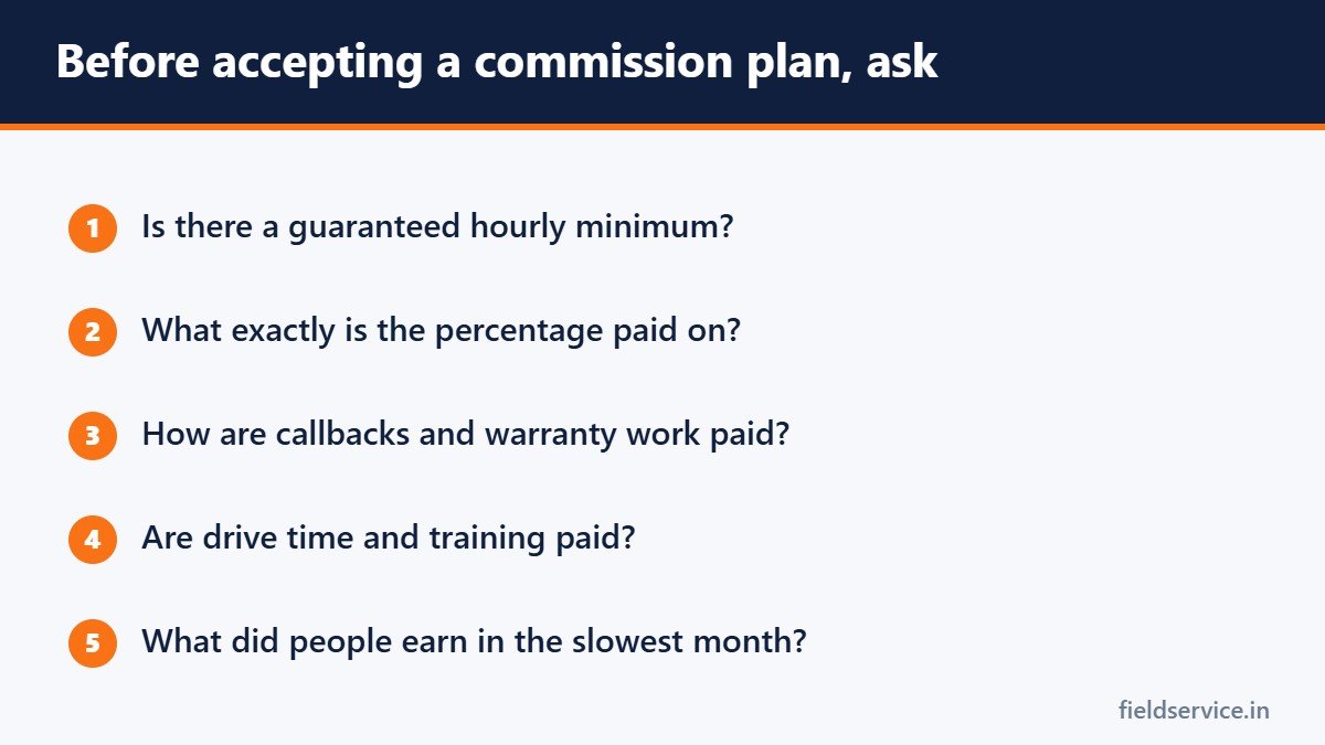 Before accepting a commission plan, ask