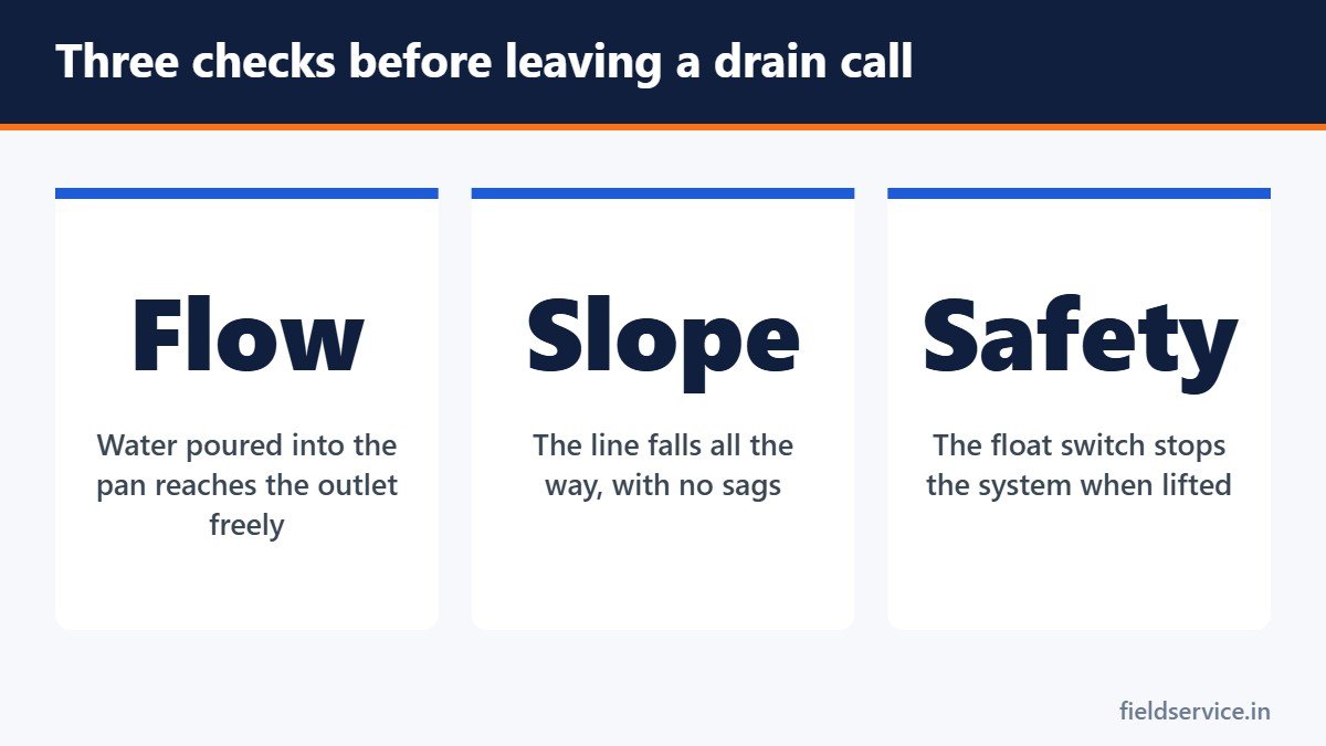 Three checks before leaving a drain call