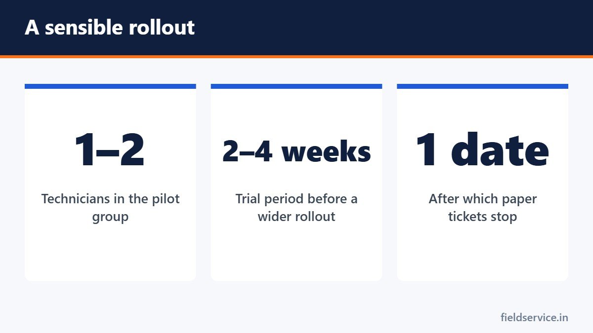 A sensible rollout