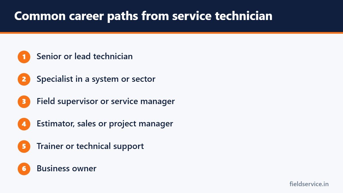 Common career paths from service technician