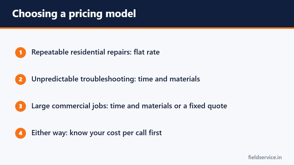 Choosing a pricing model