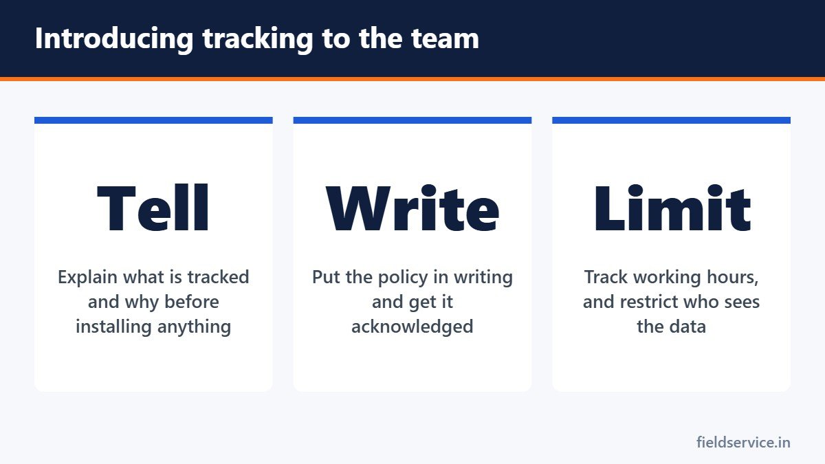 Introducing tracking to the team