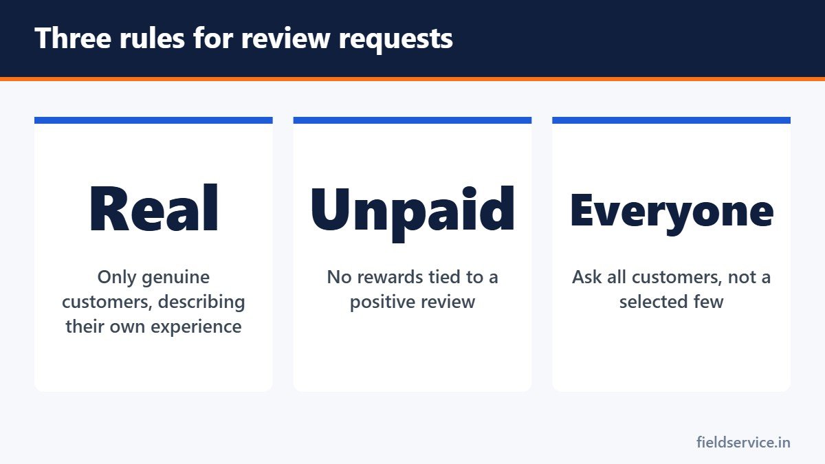 Three rules for review requests