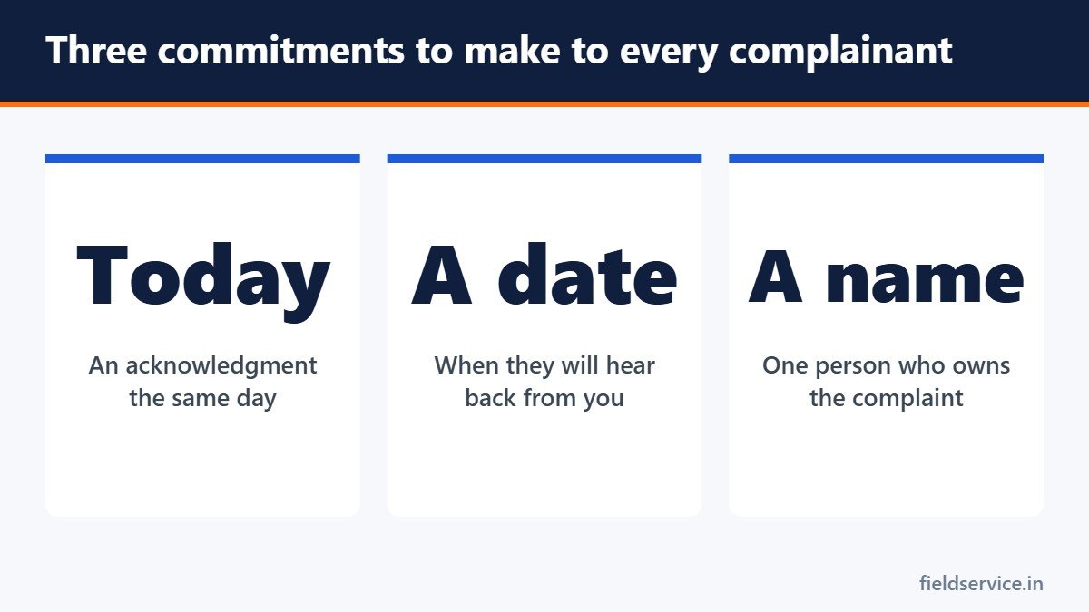 Three commitments to make to every complainant