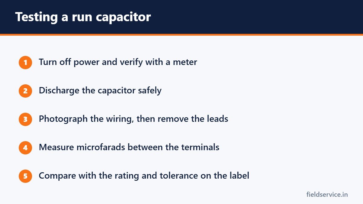 Testing a run capacitor