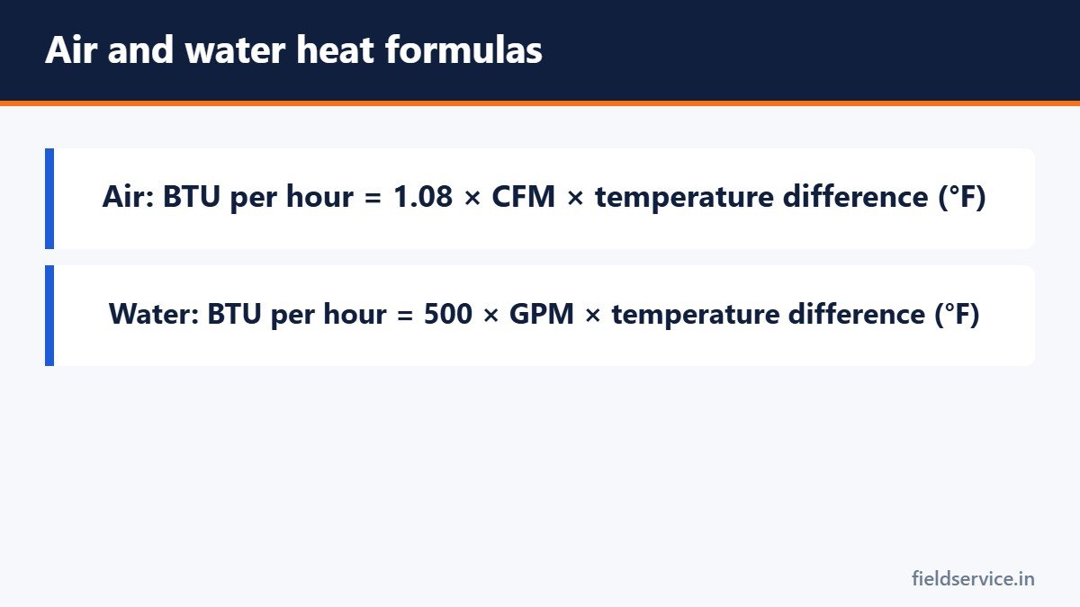 Air and water heat formulas