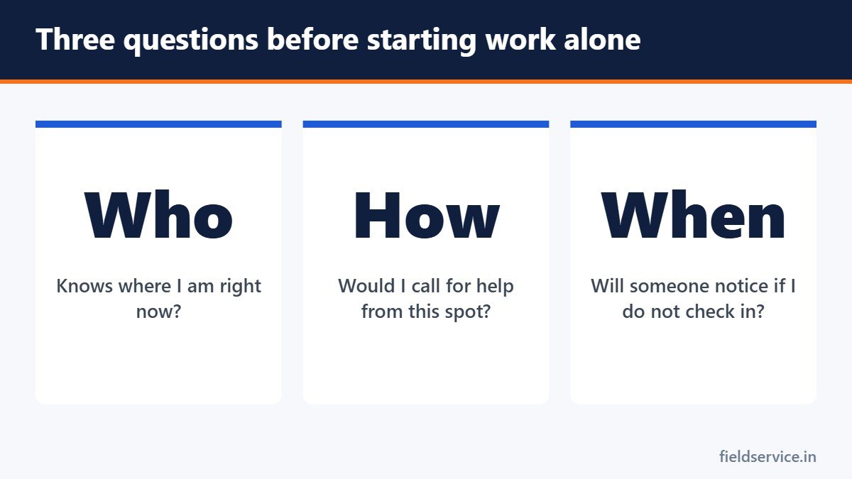 Three questions before starting work alone