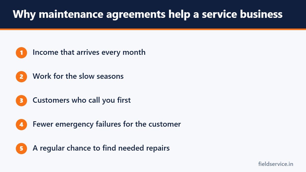 Why maintenance agreements help a service business
