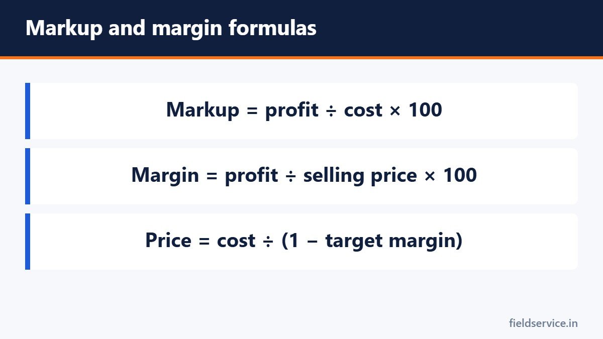 Markup and margin formulas