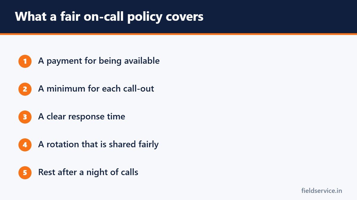 What a fair on-call policy covers