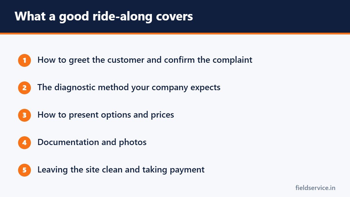 What a good ride-along covers