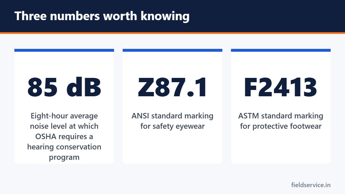 Three numbers worth knowing