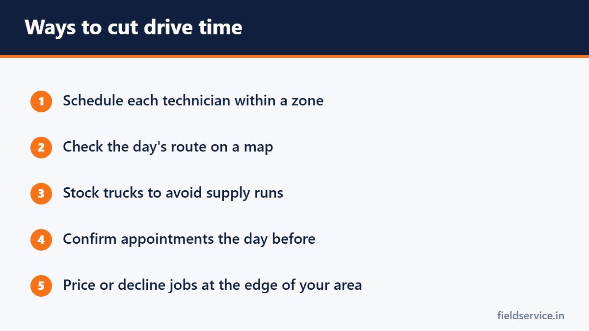Ways to cut drive time