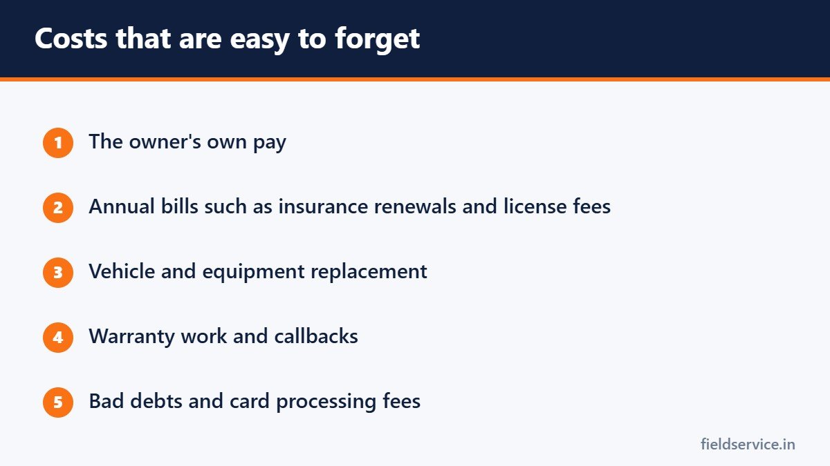 Costs that are easy to forget