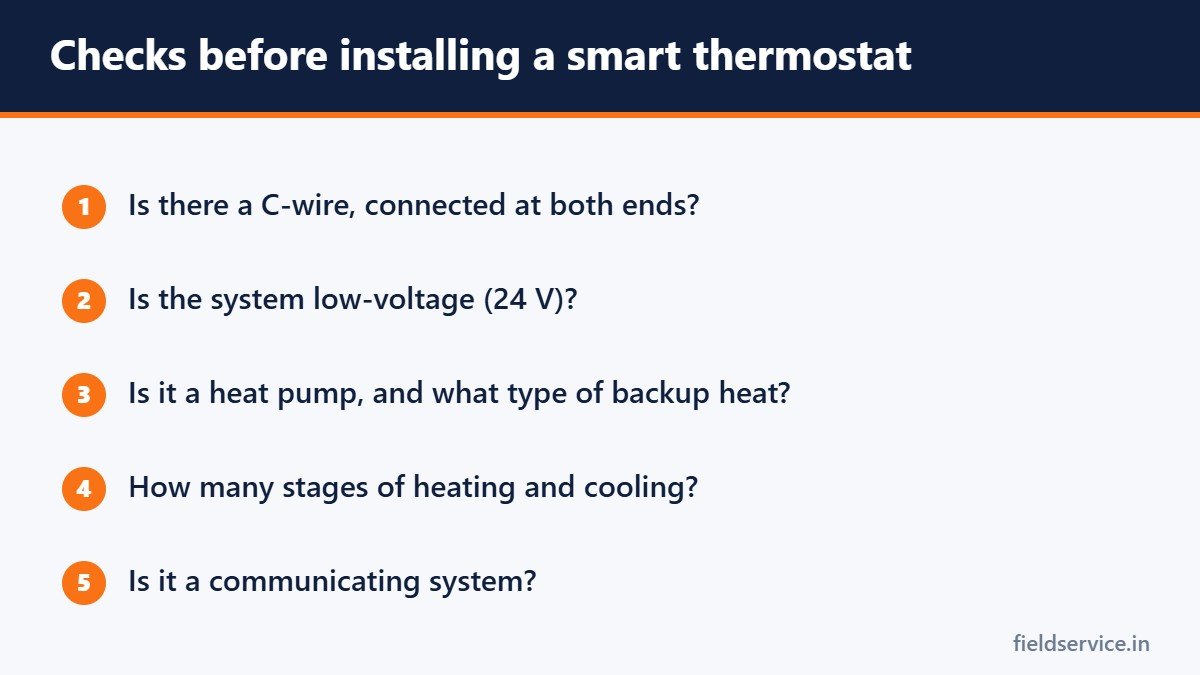 Checks before installing a smart thermostat