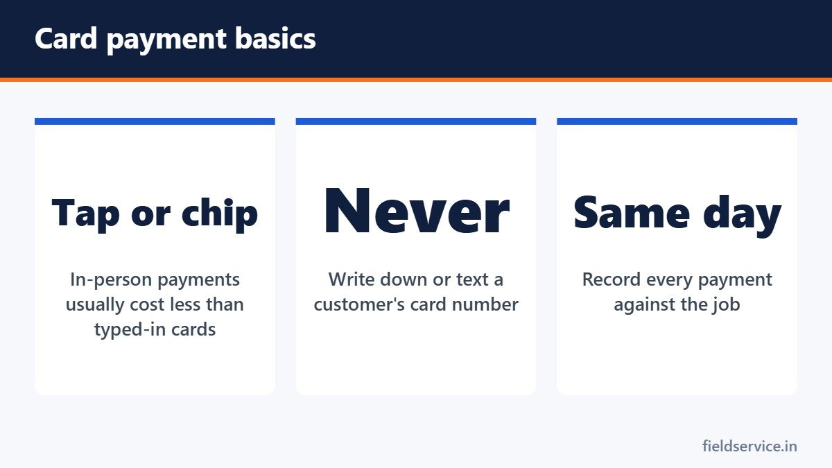 Card payment basics