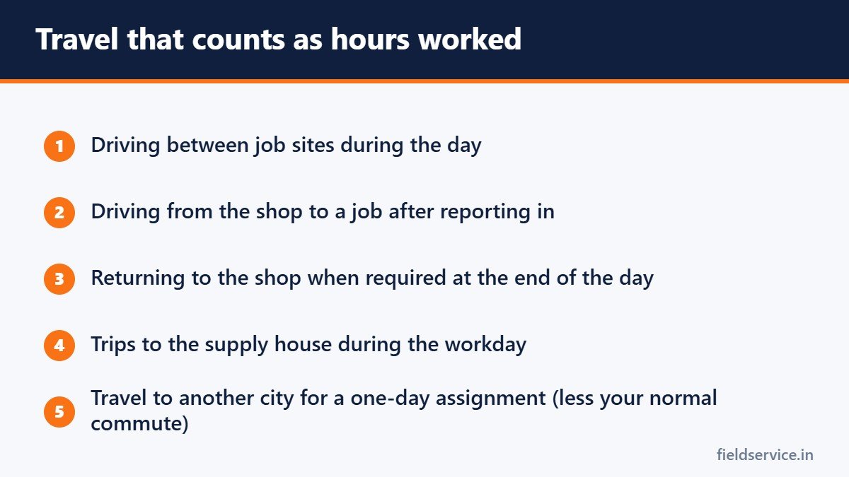 Travel that counts as hours worked